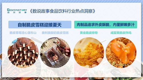 消費者 向往的美食 里,藏著什么產(chǎn)品創(chuàng)新的秘密 附熱點報告