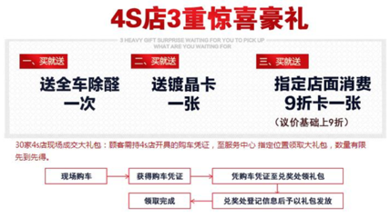 春“放”大明宮車展玩大了 現(xiàn)場竟然送家具!