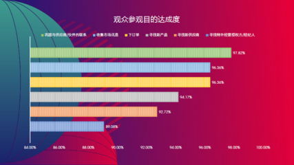 2024年深圳酒店冷凍即食粉圓展覽會(huì)(12月12日舉辦)